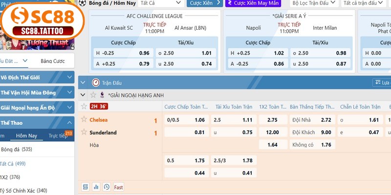 Các loại hình cá cược thể thao tại SC88