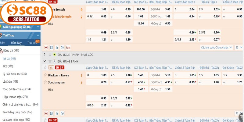 Kinh nghiệm chơi thể thao SC88 cho game thủ